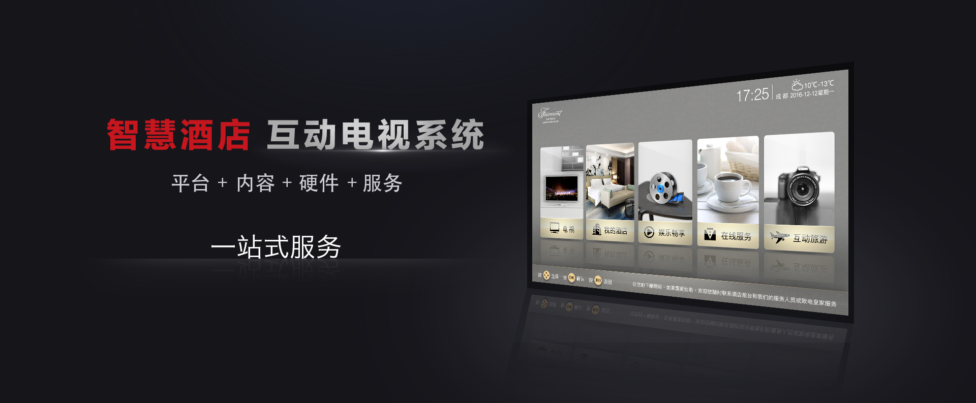 首页轮播 2