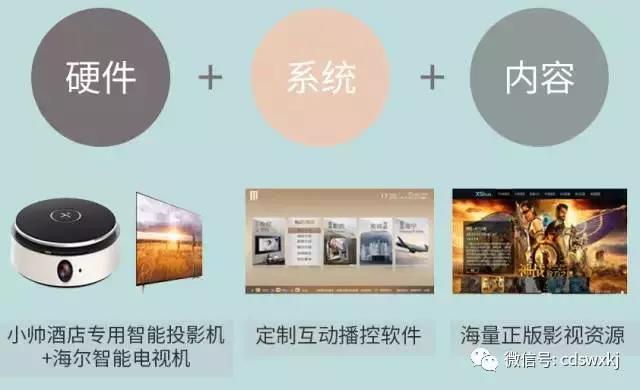 讨论酒店向生活型转变后竞争焦点